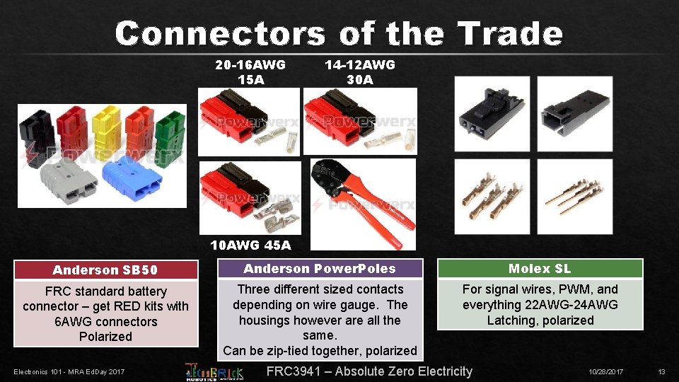 Connectors of the Trade 20 -16 AWG 15 A 14 -12 AWG 30 A