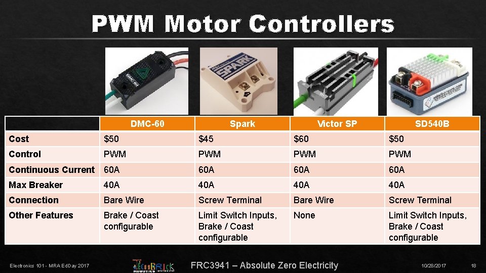 PWM Motor Controllers DMC-60 Spark Victor SP SD 540 B Cost $50 $45 $60