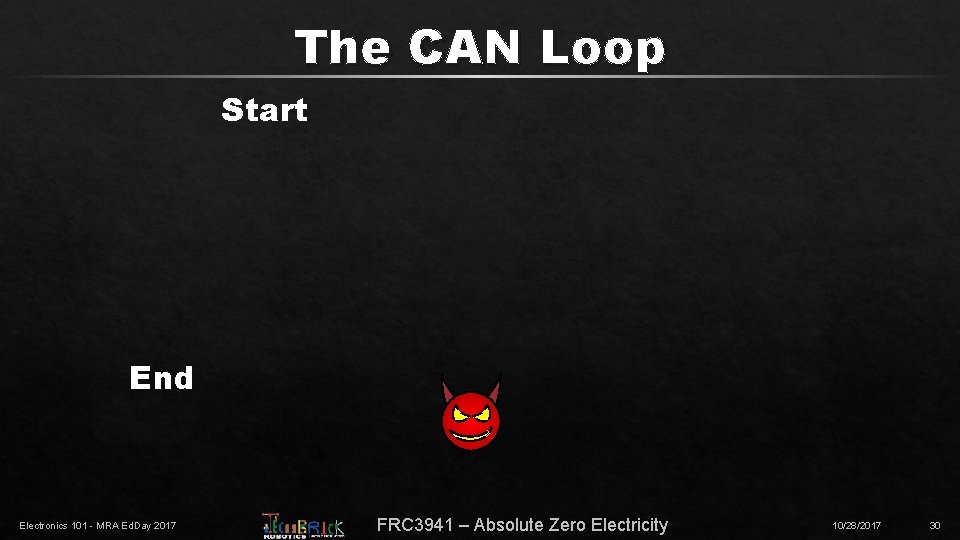 The CAN Loop Start End Electronics 101 - MRA Ed. Day 2017 FRC 3941