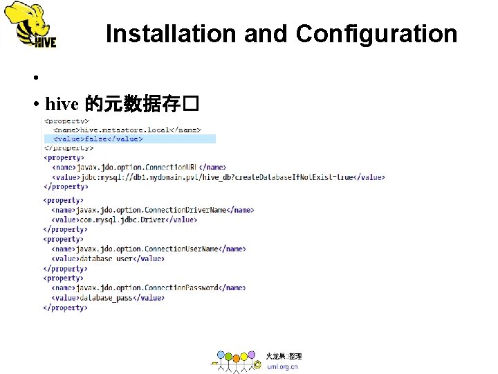  Installation and Configuration • • hive 的元数据存� 