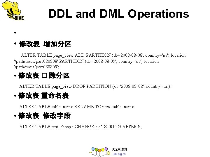  DDL and DML Operations • • 修改表 增加分区 ALTER TABLE page_view ADD PARTITION