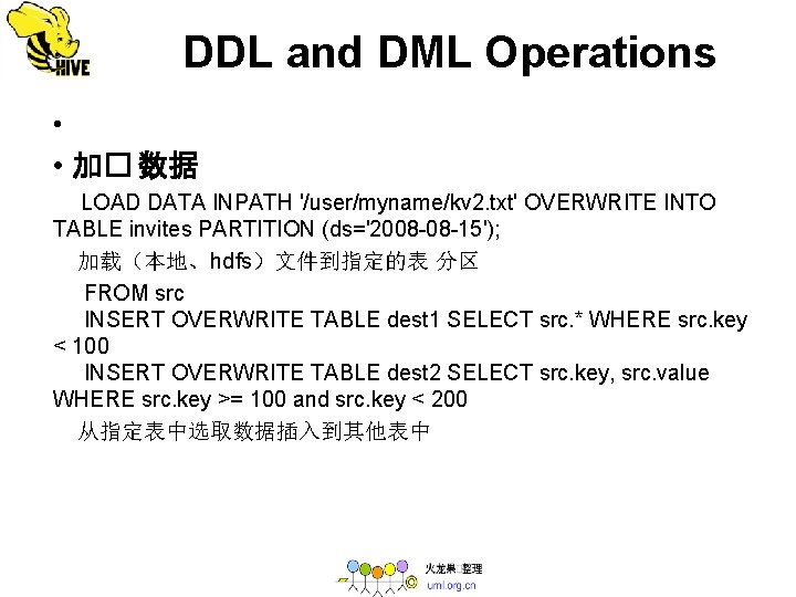  DDL and DML Operations • • 加� 数据 LOAD DATA INPATH '/user/myname/kv 2.