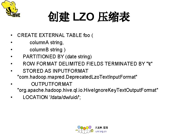 创建 LZO 压缩表 • • • CREATE EXTERNAL TABLE foo ( column. A string,