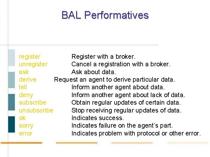 BAL Performatives register Register with a broker. unregister Cancel a registration with a broker.