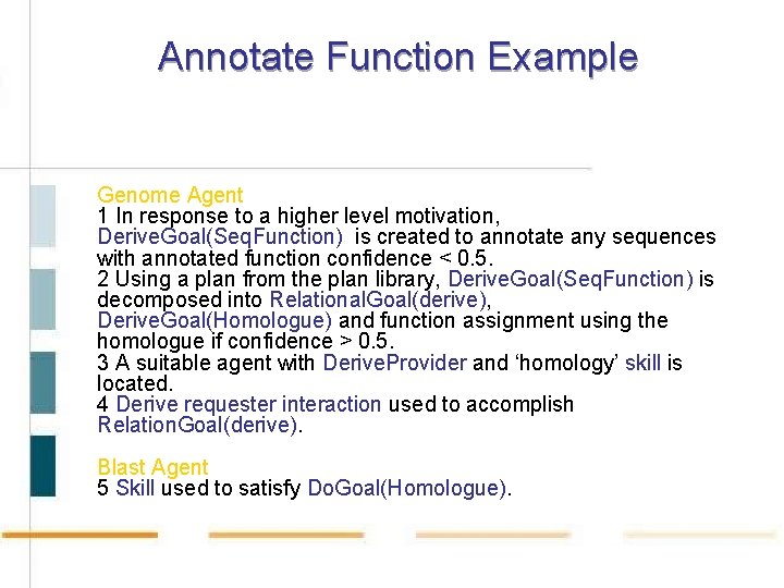 Annotate Function Example Genome Agent 1 In response to a higher level motivation, Derive.