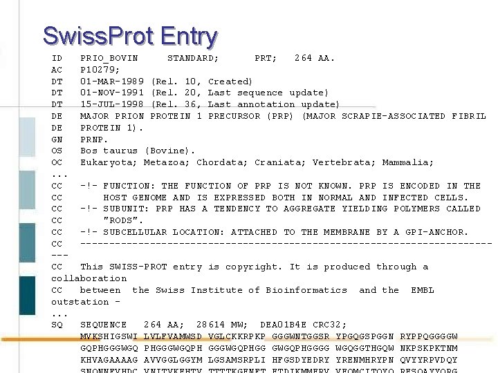 Swiss. Prot Entry ID PRIO_BOVIN STANDARD; PRT; 264 AA. AC P 10279; DT 01