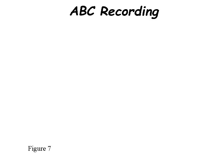 ABC Recording Figure 7 
