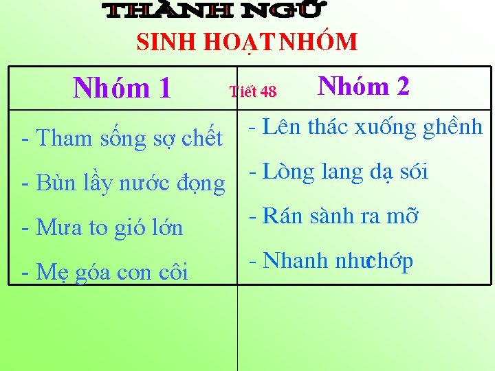 SINH HO¹T NHãM Nhóm 1 - Tham sống sợ chết TiÕt 48 Nhóm 2