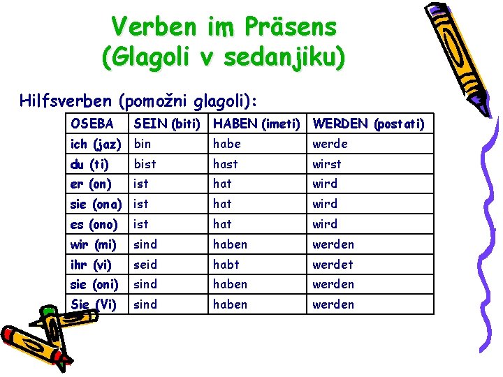 Verben im Präsens (Glagoli v sedanjiku) Hilfsverben (pomožni glagoli): OSEBA SEIN (biti) HABEN (imeti)