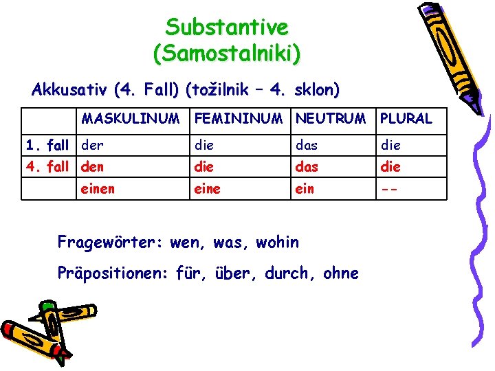 Substantive (Samostalniki) Akkusativ (4. Fall) (tožilnik – 4. sklon) MASKULINUM FEMININUM NEUTRUM PLURAL 1.