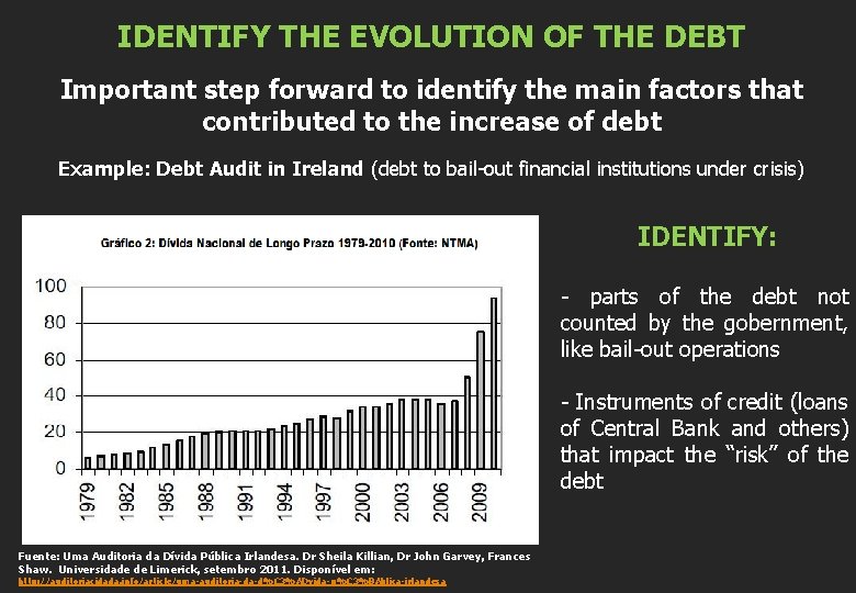 IDENTIFY THE EVOLUTION OF THE DEBT Important step forward to identify the main factors