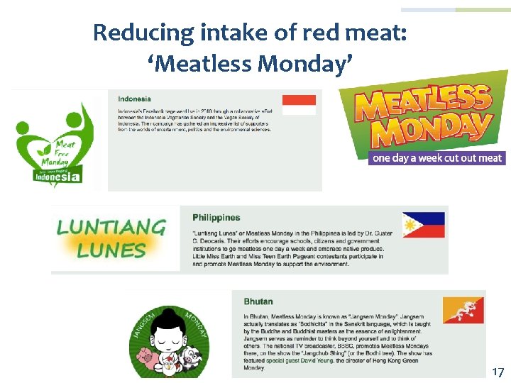 Reducing intake of red meat: ‘Meatless Monday’ 17 