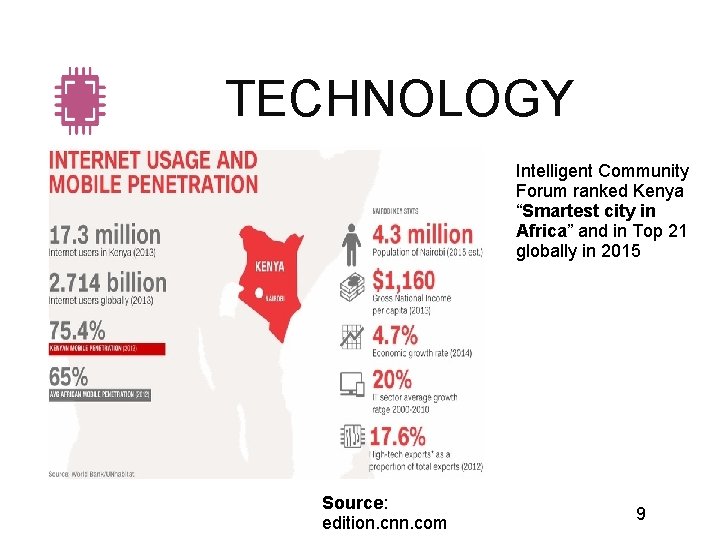 TECHNOLOGY Intelligent Community Forum ranked Kenya “Smartest city in Africa” and in Top 21