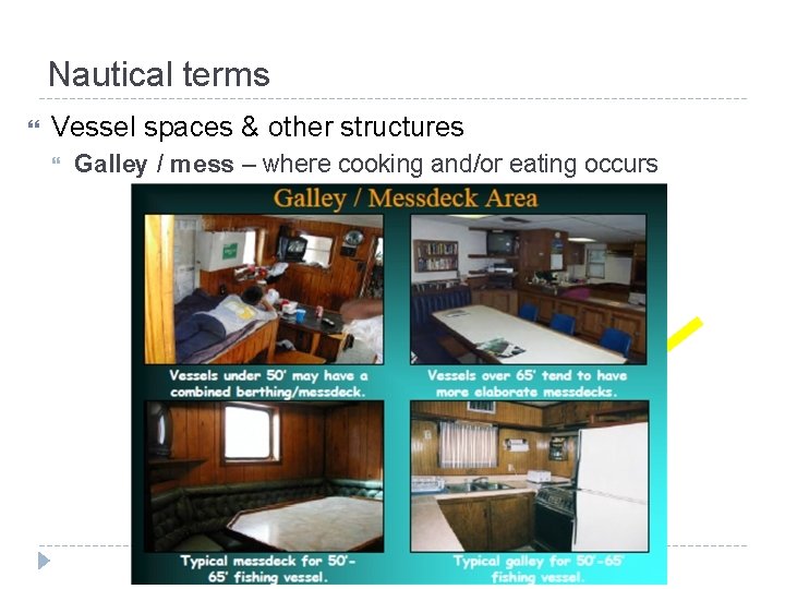 Nautical terms Vessel spaces & other structures Galley / mess – where cooking and/or