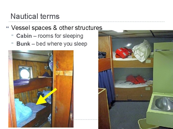 Nautical terms Vessel spaces & other structures Cabin – rooms for sleeping Bunk –