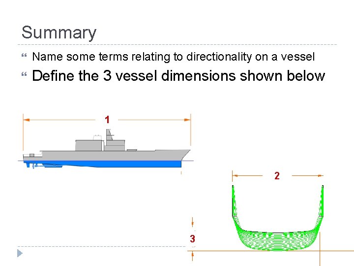 Summary Name some terms relating to directionality on a vessel Define the 3 vessel