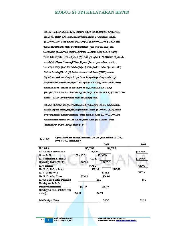 MODUL STUDI KELAYAKAN BISNIS Tabel 2 -1 adalah laporan Laba Rugi PT Alpha Products