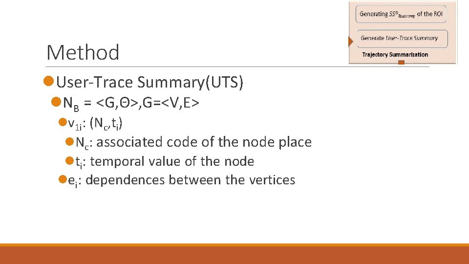 Method l. User-Trace Summary(UTS) l. NB = <G, Θ>, G=<V, E> lv 1 i: Method l. User-Trace Summary(UTS) l. NB = <G, Θ>, G=<V, E> lv 1 i:
