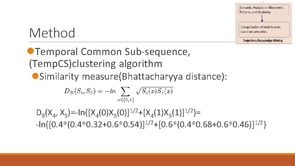 Method l. Temporal Common Sub-sequence, (Temp. CS)clustering algorithm l. Similarity measure(Bhattacharyya distance): DB(X 4, Method l. Temporal Common Sub-sequence, (Temp. CS)clustering algorithm l. Similarity measure(Bhattacharyya distance): DB(X 4,
