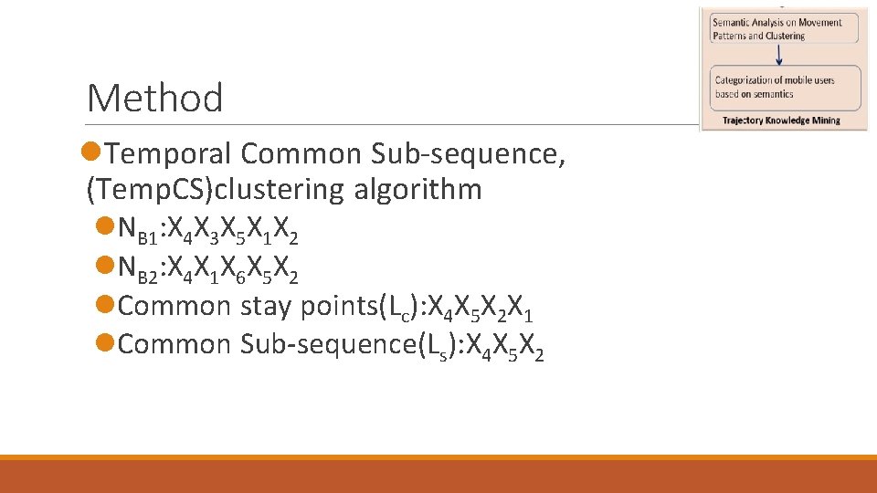 Method l. Temporal Common Sub-sequence, (Temp. CS)clustering algorithm l. NB 1: X 4 X Method l. Temporal Common Sub-sequence, (Temp. CS)clustering algorithm l. NB 1: X 4 X