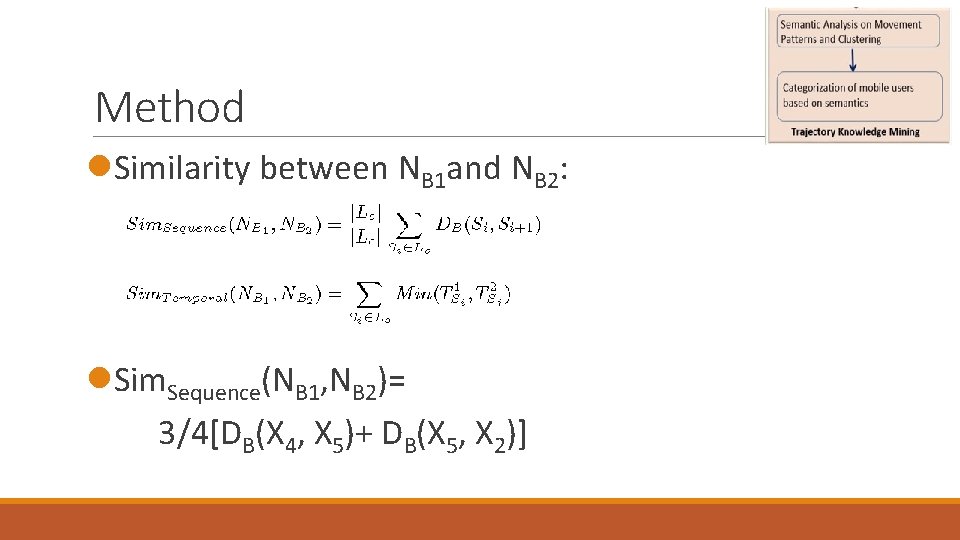 Method l. Similarity between NB 1 and NB 2: l. Sim. Sequence(NB 1, NB Method l. Similarity between NB 1 and NB 2: l. Sim. Sequence(NB 1, NB