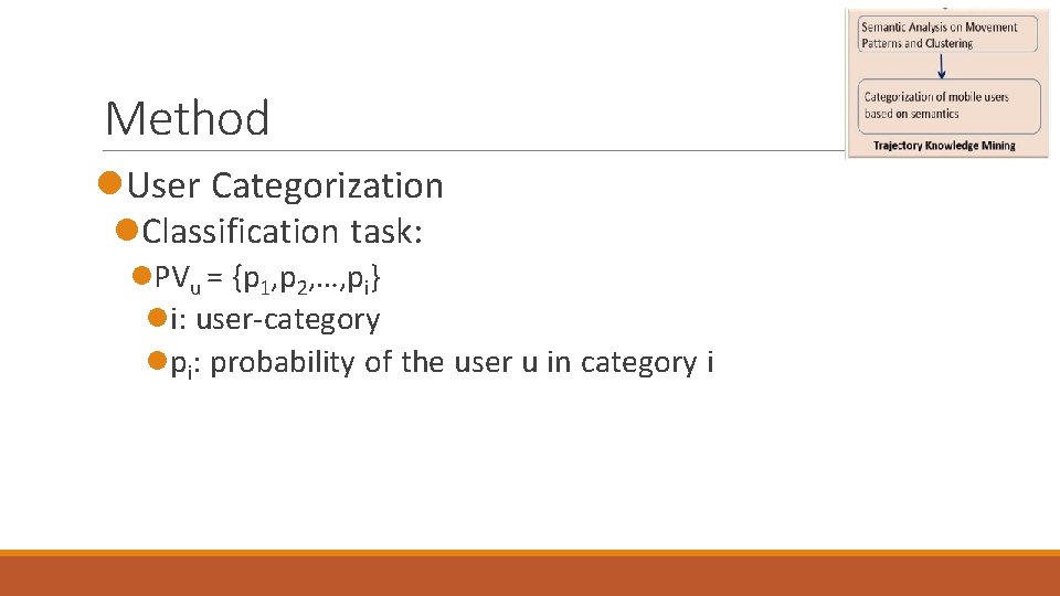 Method l. User Categorization l. Classification task: l. PVu = {p 1, p 2, Method l. User Categorization l. Classification task: l. PVu = {p 1, p 2,