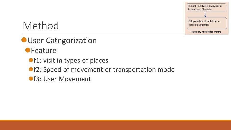 Method l. User Categorization l. Feature lf 1: visit in types of places lf Method l. User Categorization l. Feature lf 1: visit in types of places lf