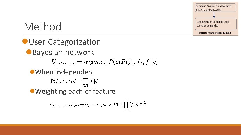 Method l. User Categorization l. Bayesian network l. When independent l. Weighting each of Method l. User Categorization l. Bayesian network l. When independent l. Weighting each of
