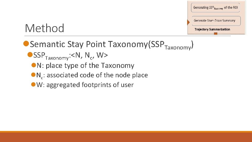 Method l. Semantic Stay Point Taxonomy(SSPTaxonomy) l. SSPTaxonomy: <N, Nc, W> l. N: place Method l. Semantic Stay Point Taxonomy(SSPTaxonomy) l. SSPTaxonomy: <N, Nc, W> l. N: place