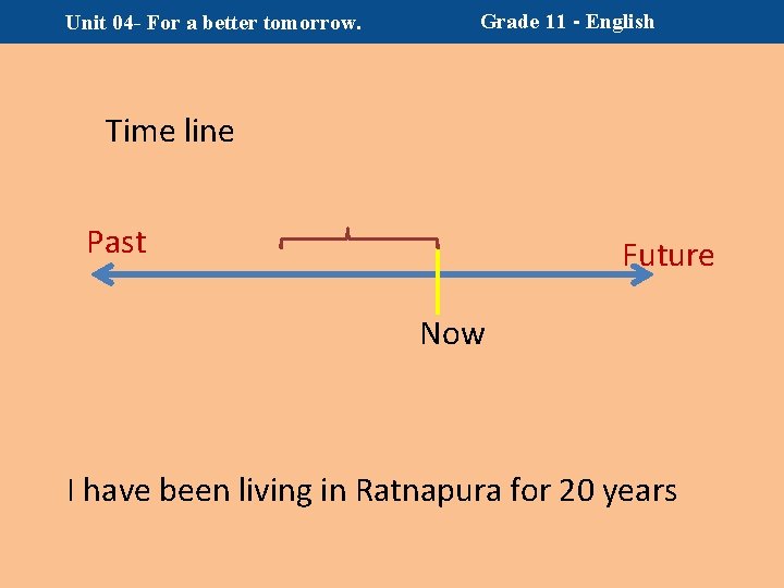 Unit 04 - For a better tomorrow. Grade 11 - English Time line Past