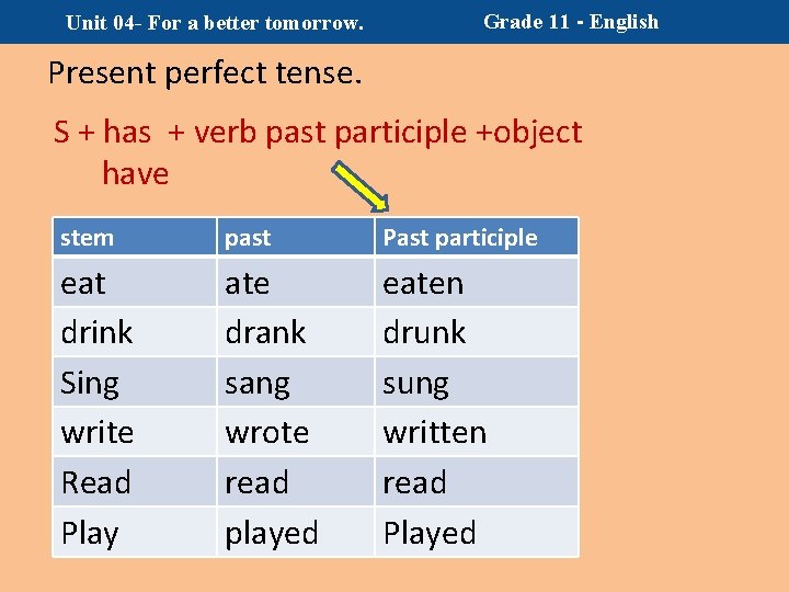 Unit 04 - For a better tomorrow. Grade 11 - English Present perfect tense.