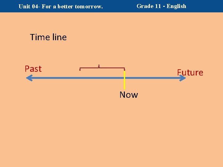 Unit 04 - For a better tomorrow. Grade 11 - English Time line Past