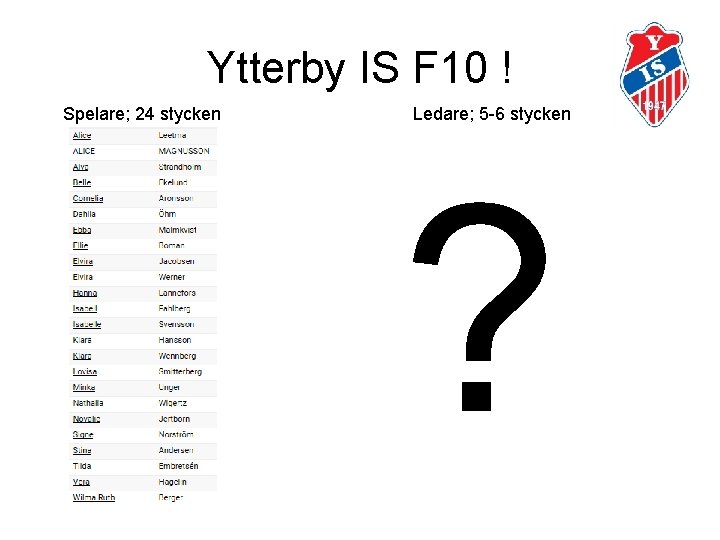 Ytterby IS F 10 ! Spelare; 24 stycken Ledare; 5 -6 stycken ? 