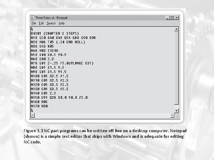 Figure 3. 3 NC part programs can be written off line on a desktop Figure 3. 3 NC part programs can be written off line on a desktop