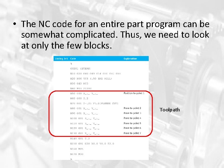 • The NC code for an entire part program can be somewhat complicated. • The NC code for an entire part program can be somewhat complicated.