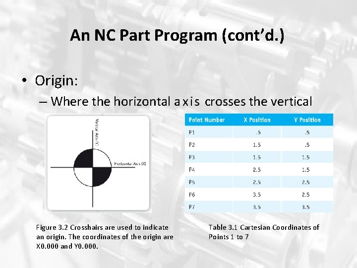 An NC Part Program (cont’d. ) • Origin: – Where the horizontal a x An NC Part Program (cont’d. ) • Origin: – Where the horizontal a x