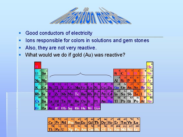 § § Good conductors of electricity Ions responsible for colors in solutions and gem