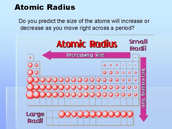 Atomic Radius Do you predict the size of the atoms will increase or decrease