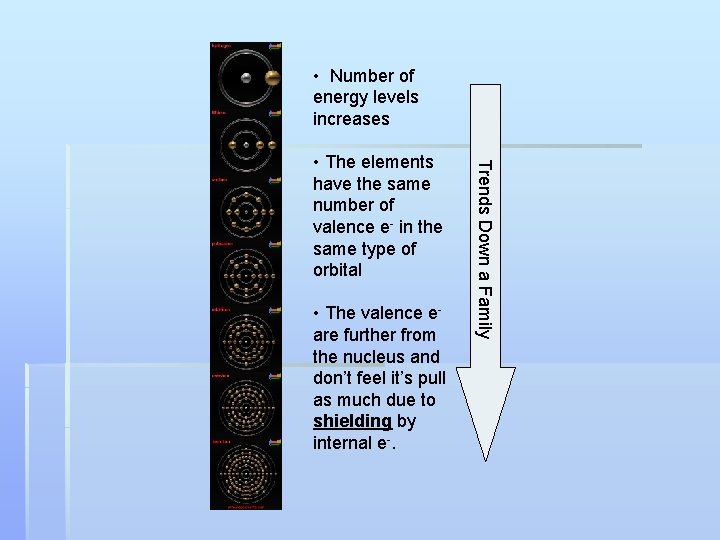  • Number of energy levels increases • The valence eare further from the