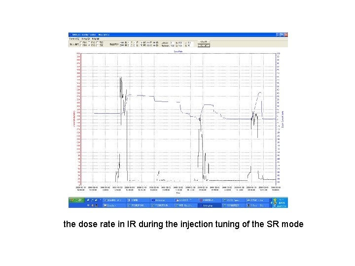 the dose rate in IR during the injection tuning of the SR mode 