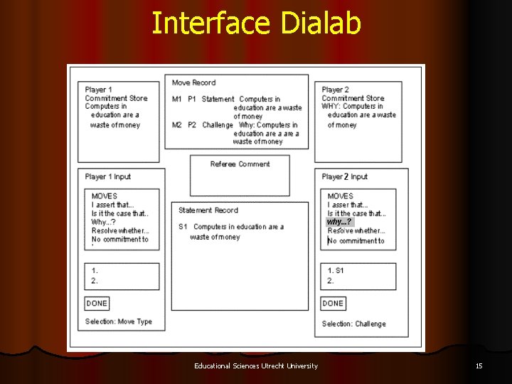 Interface Dialab Educational Sciences Utrecht University 15 