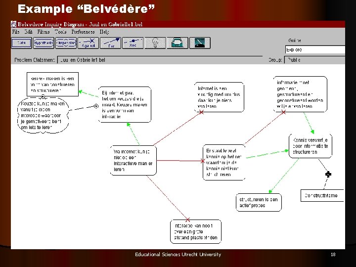 Example “Belvédère” Educational Sciences Utrecht University 18 