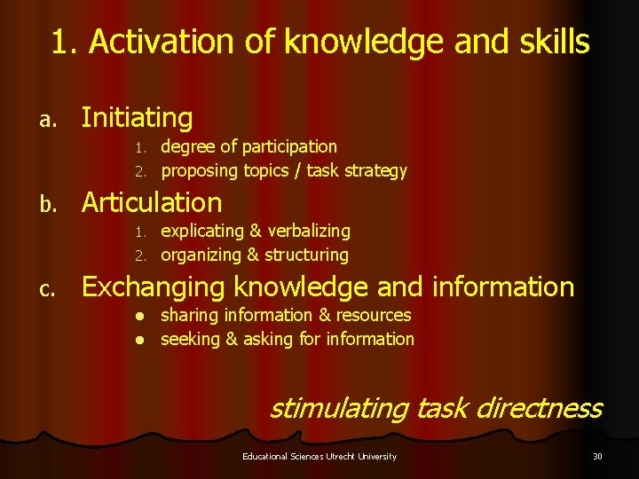 1. Activation of knowledge and skills a. Initiating degree of participation 2. proposing topics