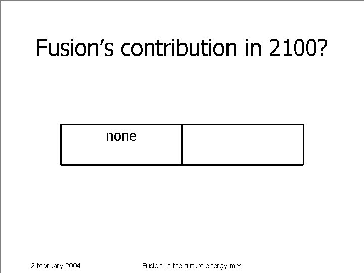 Fusion’s contribution in 2100? none 2 february 2004 Fusion in the future energy mix