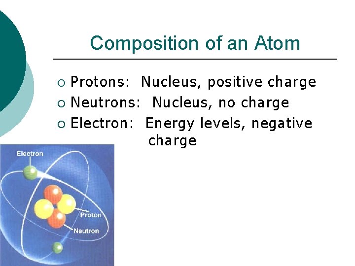 Composition of an Atom Protons: Nucleus, positive charge ¡ Neutrons: Nucleus, no charge ¡