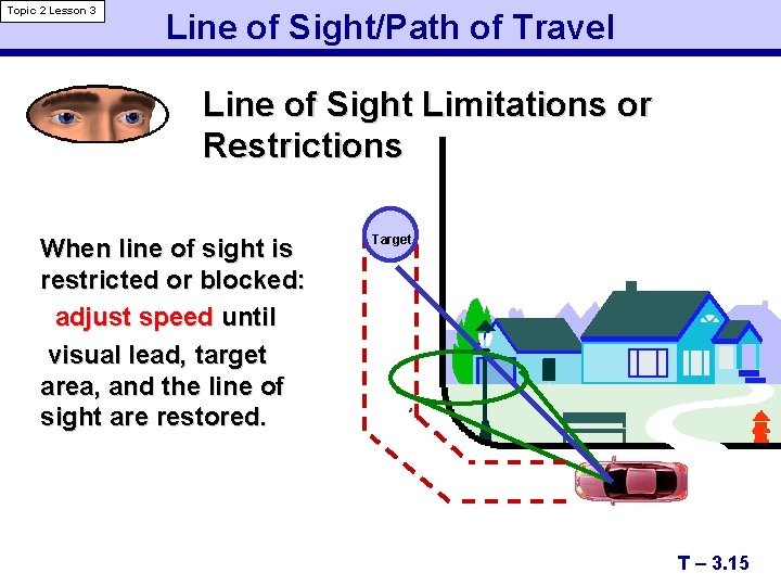 Topic 2 Lesson 3 Line of Sight/Path of Travel Line of Sight Limitations or