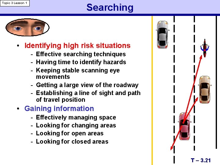 Topic 3 Lesson 1 Searching • Identifying high risk situations - Effective searching techniques