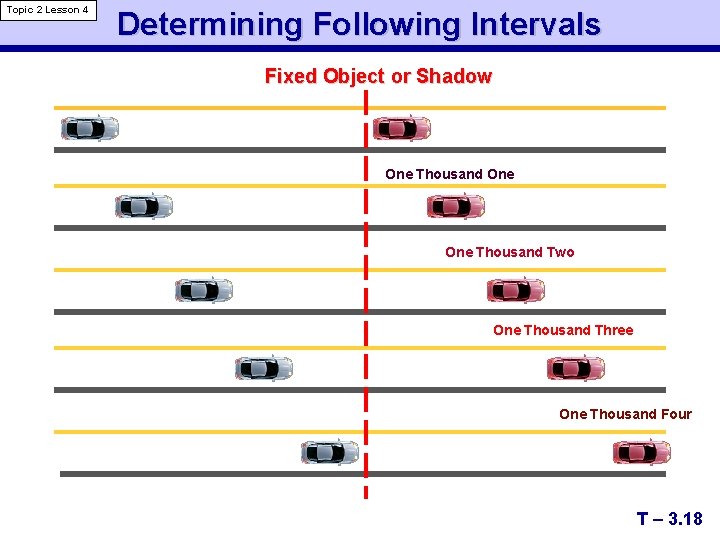 Topic 2 Lesson 4 Determining Following Intervals Fixed Object or Shadow One Thousand Two