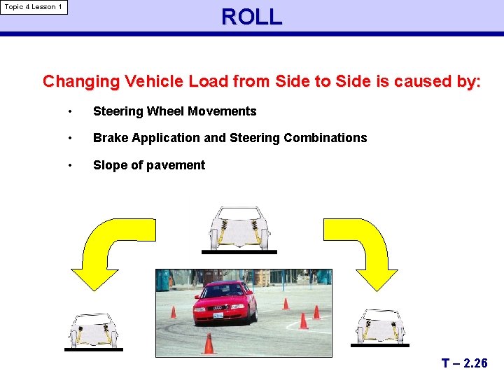 Topic 4 Lesson 1 ROLL Changing Vehicle Load from Side to Side is caused