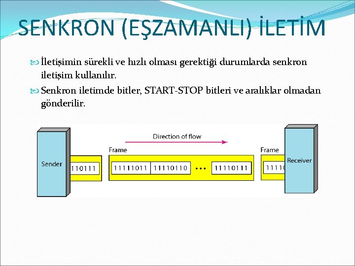 SENKRON (EŞZAMANLI) İLETİM İletişimin sürekli ve hızlı olması gerektiği durumlarda senkron iletişim kullanılır. Senkron